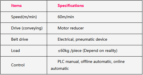 腾博官网-诚信为本,专业服务!
