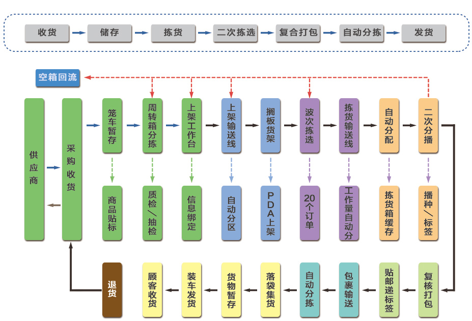 腾博官网-诚信为本,专业服务!