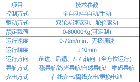 腾博官网-诚信为本,专业服务!