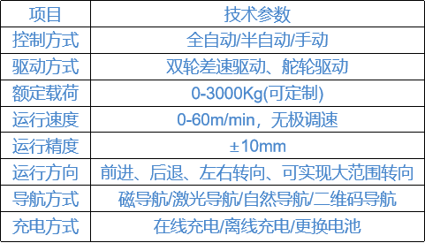 腾博官网-诚信为本,专业服务!
