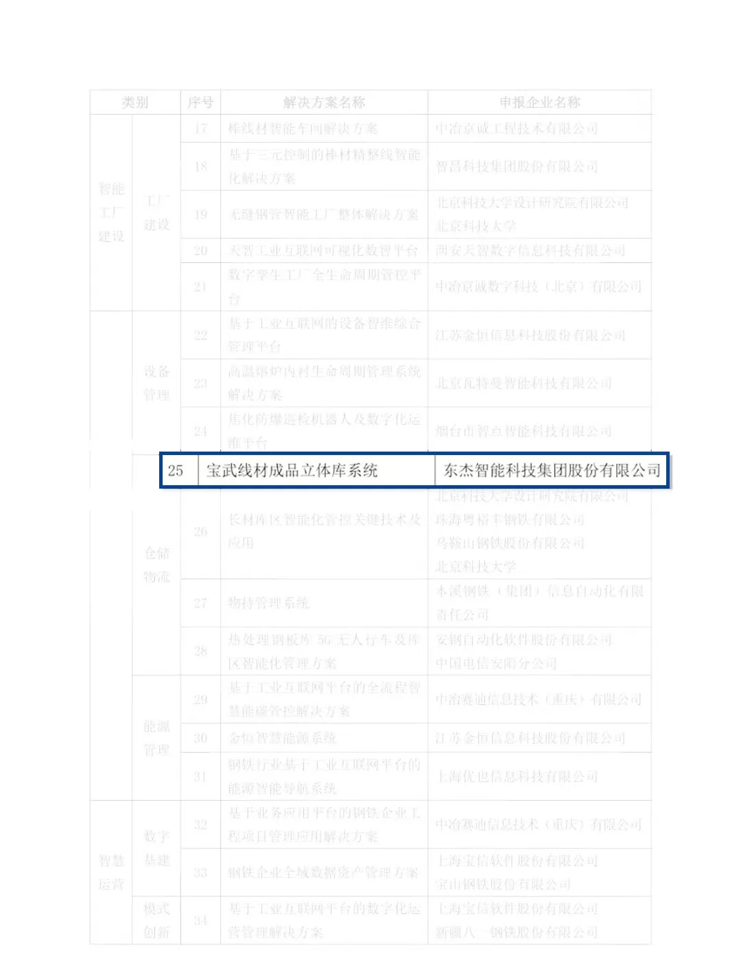 腾博官网-诚信为本,专业服务!